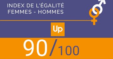 Index_2018_Egalite_Femmes_Hommes Index_2018_Egalite_Femmes_Hommes