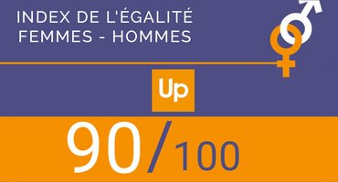 Index_2018_Egalite_Femmes_Hommes